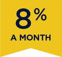 8% A MONTH